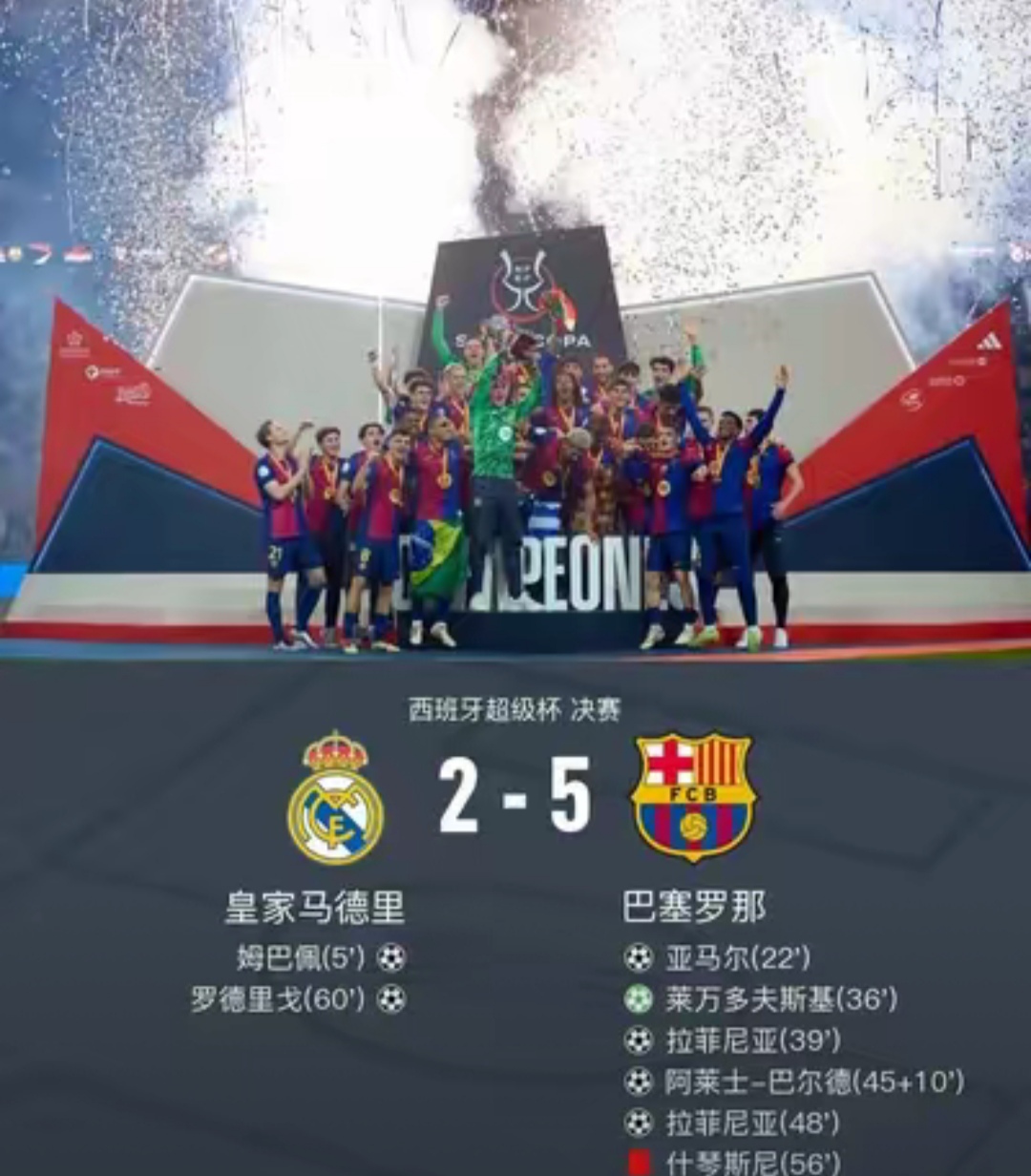 关于巴萨阵容深度调整,球员表现出色赢得胜利的信息 关于巴萨阵容深度调整,球员表现出色赢得胜利的信息